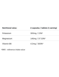 Tri Magnesium + Potassium 2