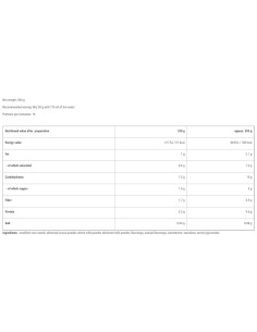 Sugar Free Pudding 2