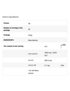 Beta-Alanine Endurance MAX 2