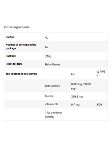 Beta-Alanine Endurance MAX