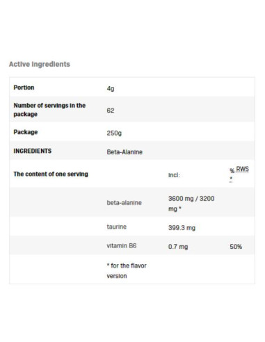 Beta-Alanine Endurance MAX