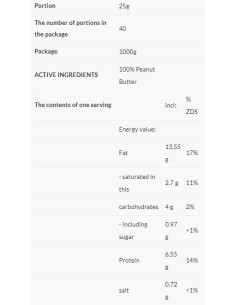 100- Peanut Butter Smooth 2