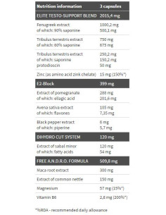 T-100 Hardcore Elite A.N.D.R.O. Male 2