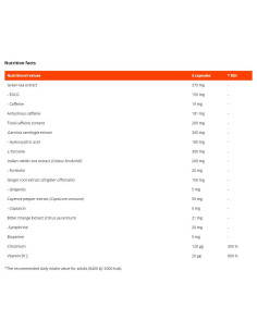 FueBurn | Thermogenic Fat Burner 2