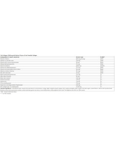 Collagen Retinol | 12500 mg Marine Collagen Peptides 2