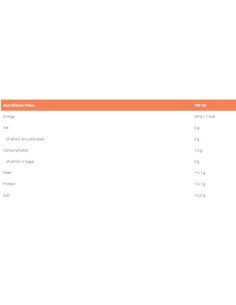 Zero Calorie Vanilla Syrup 2