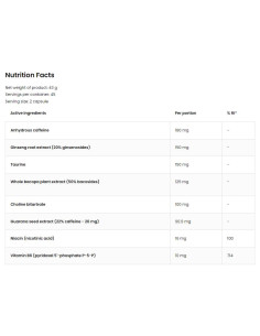 Braintus Thunder | Gamer Series 2