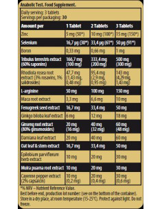 Black Line / Anabolic Test 2
