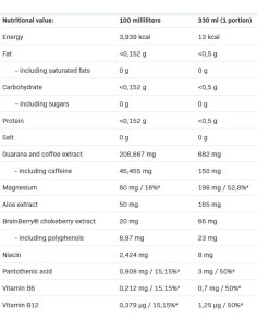 AllDeyn Turborose Energy Drink 2
