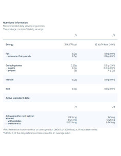 KSM-66 Ashwagandha Gummies 2