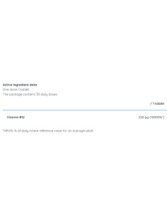 Vitamin B12 250 mcg | Cyancobalamin 2