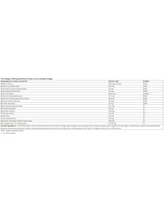 Collagen Retinol | 12500 mg Marine Collagen Peptides 2