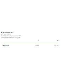 Beta Glucan 350 mg 2