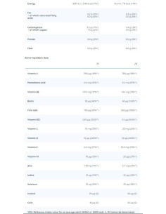 Kid Vita | Children-N39,s Multivitamin 2