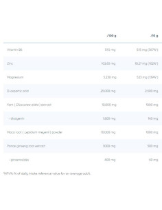 TST Powder | Testosterone Optimizer Formula 2