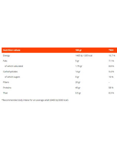 Nutritional Yeast Powder 2