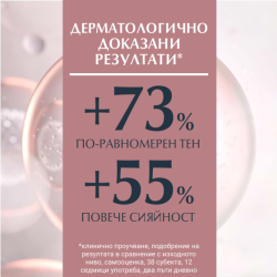Eucerin anti-pigment серум за сияйна кожа, 30мл