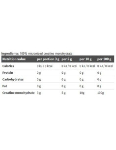 Creatine Monohydrate Powder