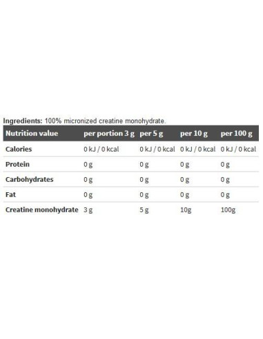 Creatine Monohydrate Powder