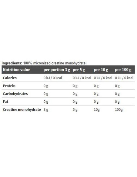 Creatine Monohydrate Powder