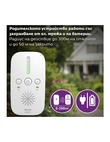 Бебефон Philips-Avent Dect SCD502/26