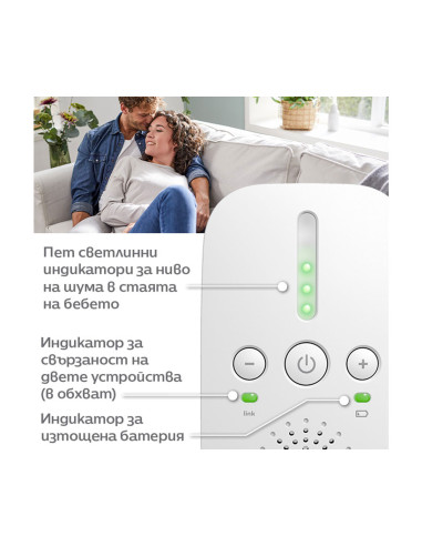 Бебефон Philips-Avent Dect SCD502/26