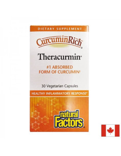 CurcuminRich Theracurmin Теракурмин 30 mg, 30 капсули