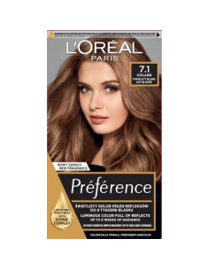 Preference 7.1 ICELAND Боя за коса