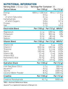 Creatine + Hydration | with Electrolytes -amp, Vitaminsг 2