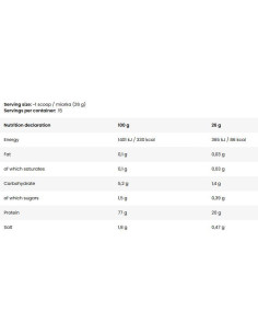 LevroLegendary Clear Whey Hydrolysate | with Lacprodan Hydro 365 Protein