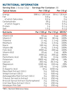 Agewell 40+ TRT | Natural Testosterone Support 2