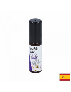 Контрол на апетита – билков спрей за уста Gulacontrol Lindaren 20 ml