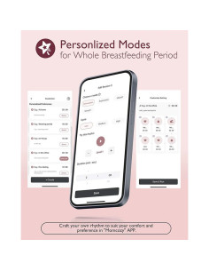 Електрическа помпа за кърма Momcozy Mobile Flow M9, Hands-free, Cozy Red 2