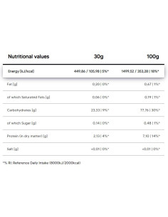 Cream of Rice | Complex Carbohydrate 2