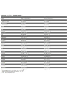 Xtreme Napalm MRP | Muscle Recovery Protein - Meal Replacement 2