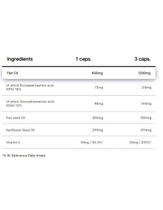Omega 3-6-9 | with Fish Oil, Flax Oil -amp, Sunflower Oil 2