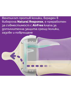 Биберон за хранене без протичане 6м+ Philips-Avent Natural Response 3.0, 2 броя, поток 6, за гъсти храни