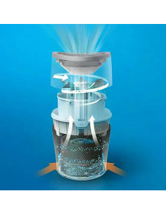 Филтър Philips FY2401/30 за овлажнители HU4801/01, HU4803/01, HU4813/10 2