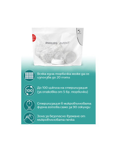 Комплект от 5 броя торбички за многократна употреба за стерилизация в микровълнова печка Philips-Avent