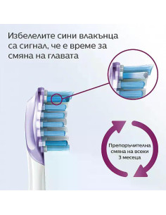 Комплект от 2 броя накрайници G3 Premium Gum Care HX9052/87 за електрически четки за зъби Philips Sonicare, твърдост на косъм 2
