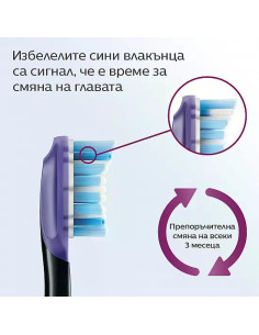 Комплект от 2 броя накрайници G3 Premium Gum Care HX9052/88 за електрически четки за зъби Philips Sonicare, твърдост на косъм 2