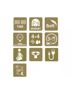 Електрическа помпа за кърма Nuk E-Table Nature Sense