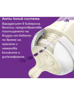 Биберон за хранене без протичане 6м+ Philips-Avent Natural Response 3.0, 2 броя, поток 5
