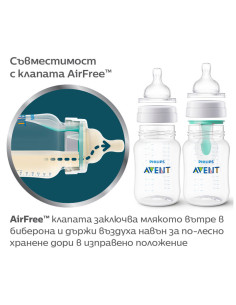 Шишета Philips-Avent Classic Anti-colic, 2х125 мл, PP, 0м+ 2