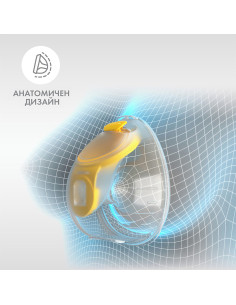 Hands-free чашки за кърма 2