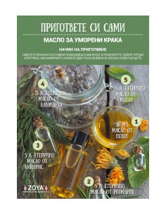 Етерично масло от кипарис - 10 мл 2