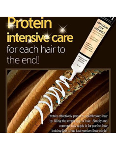 CP-1 ESTHETIC HOUSE SET Hair Serum SILK PROTEINS CP-1 Premium Silk Ampoule 20ml4pcs 2