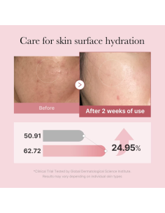 Medicube PDRN Pink Glutathione Serum Mist 2