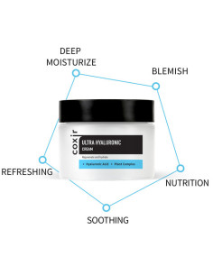 Coxir Ultra Hyaluronic Cream 2