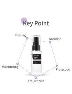 Coxir Black Snail Collagen Serum 2